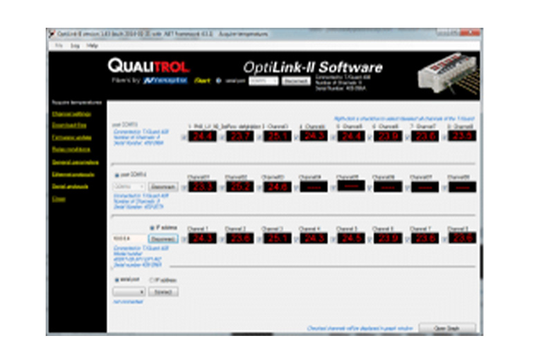 Qualitrol 2